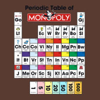 Monopoly Periodic Table Of Monopoly Adjustable Cap | Artistshot