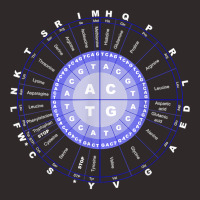 Amino Acid Wheel Science Dna Genetics Scientist Gift T Shirt Racerback Tank | Artistshot