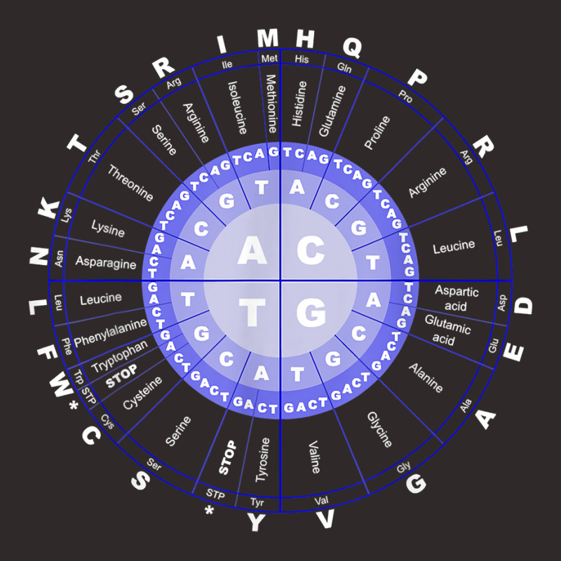 Amino Acid Wheel Science Dna Genetics Scientist Gift T Shirt Racerback Tank by caulkyuladdenrxi | Artistshot