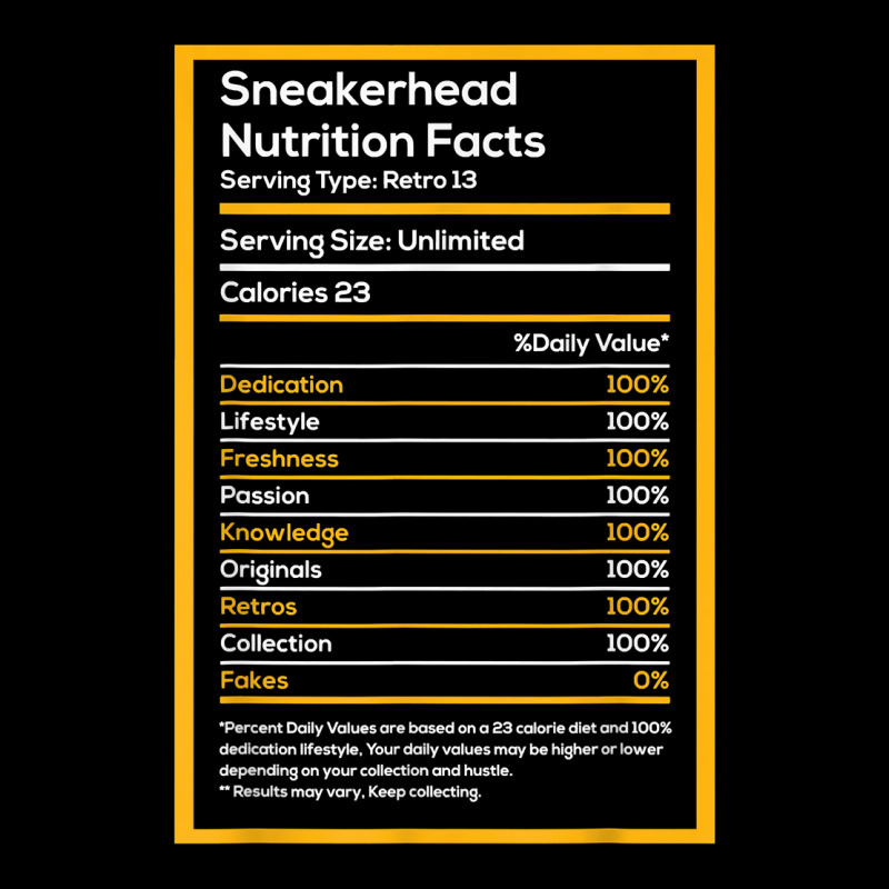 Sneakerhead Nutrition Facts Streetwear Hype Shoes Collector T Shirt Men's 3/4 Sleeve Pajama Set | Artistshot