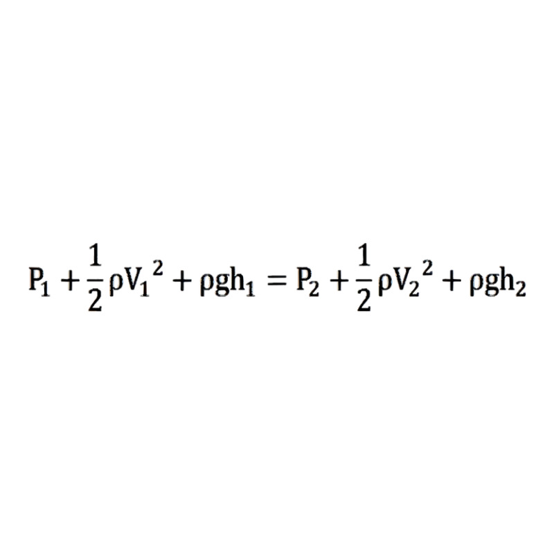 Bernoulli S Principle Equation Youth Tee by EricWade | Artistshot