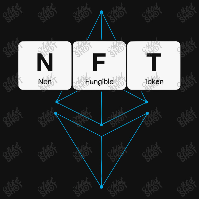 Custom Nft Non Fungible Token Periodic Table Elements Non