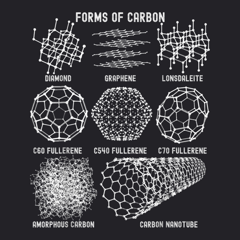 Sheldon Nerdy Forms Carbon Nanotubes Chemistry Teacher Geek T Shirt Youth Tee | Artistshot