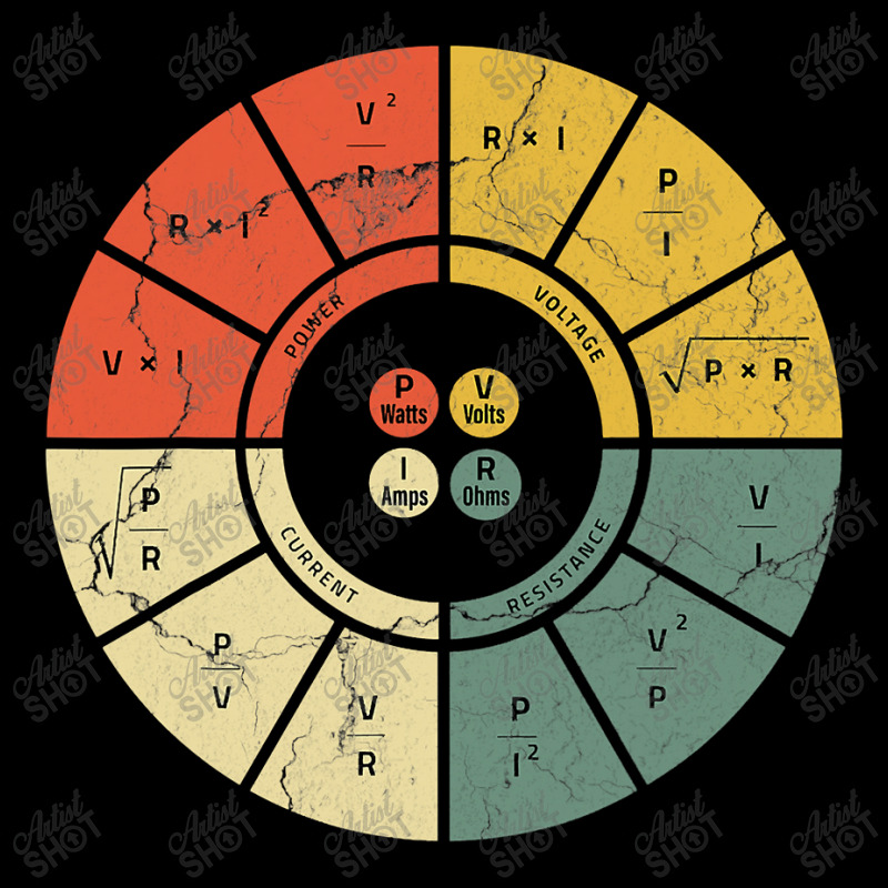 Vintage Ohms Law Diagram Electrical Electronics Engineer Adjustable Cap by CUSER3772 | Artistshot