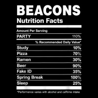 Beacons Nutrition Facts College University T Shirt Adjustable Cap | Artistshot