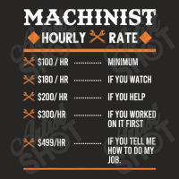 Machinist Hourly Rate Machining Ladies Fitted T-shirt | Artistshot