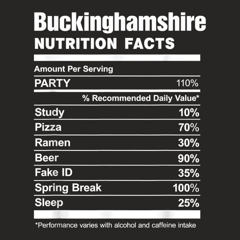 Buckinghamshire Nutrition Facts College University T Shirt Ladies Fitted T-Shirt by cm-arts | Artistshot