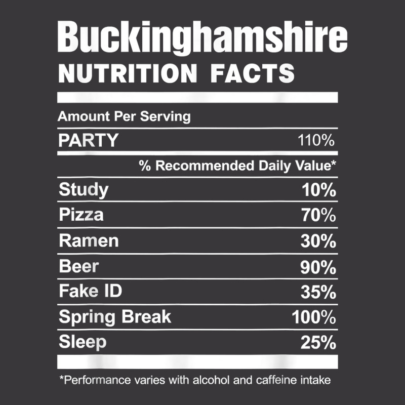 Buckinghamshire Nutrition Facts College University T Shirt Ladies Curvy T-Shirt by cm-arts | Artistshot