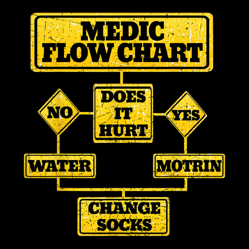 Medic Flow Chart Combat Medic Veteran Gift Pocket T-Shirt by MarjorieWillie | Artistshot