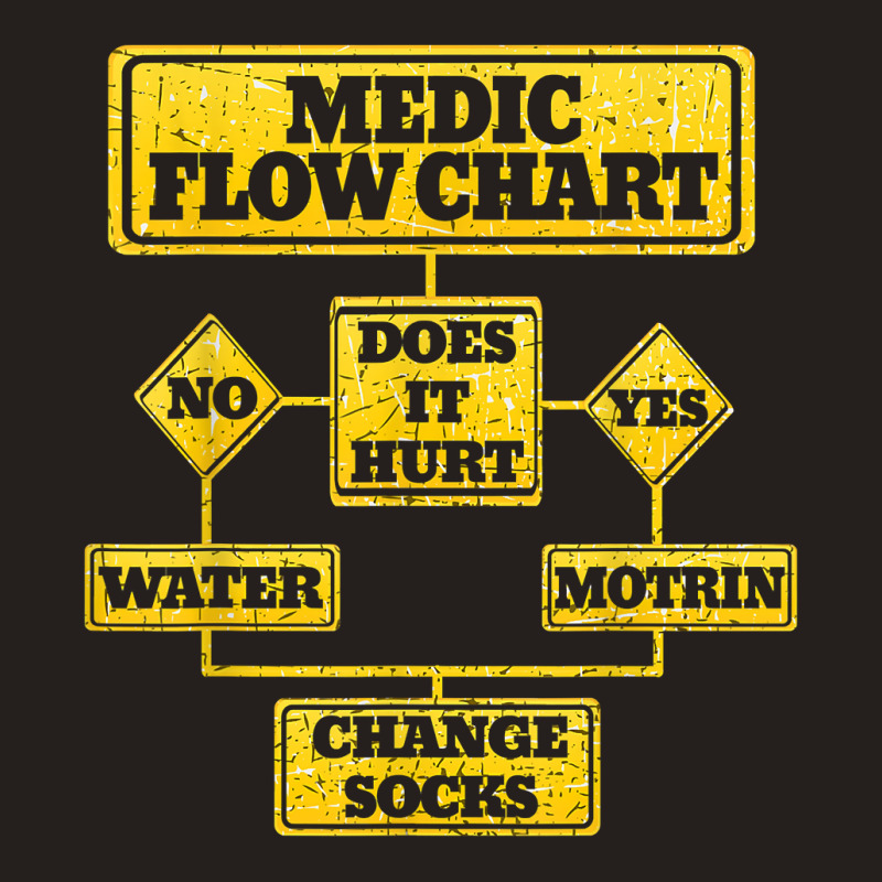 Medic Flow Chart Combat Medic Veteran Gift Tank Top by MarjorieWillie | Artistshot