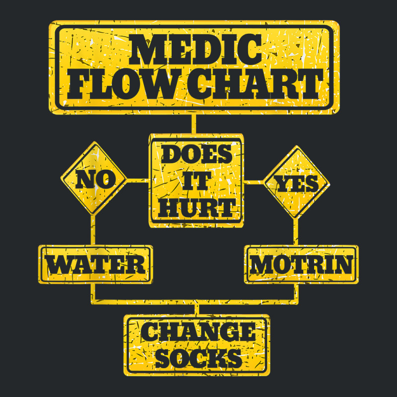 Medic Flow Chart Combat Medic Veteran Gift Crewneck Sweatshirt by MarjorieWillie | Artistshot