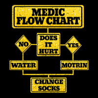 Medic Flow Chart Combat Medic Veteran Gift Zipper Hoodie | Artistshot