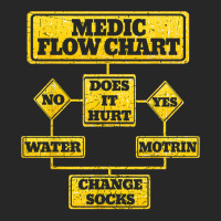 Medic Flow Chart Combat Medic Veteran Gift Men's T-shirt Pajama Set | Artistshot