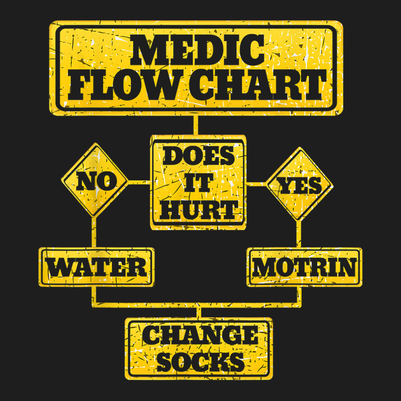 Medic Flow Chart Combat Medic Veteran Gift Classic T-shirt by MarjorieWillie | Artistshot