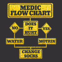 Medic Flow Chart Combat Medic Veteran Gift Vintage Hoodie And Short Set | Artistshot