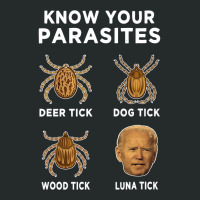 Know Your Parasites Anti Joe Biden Funny Women's Triblend Scoop T-shirt | Artistshot