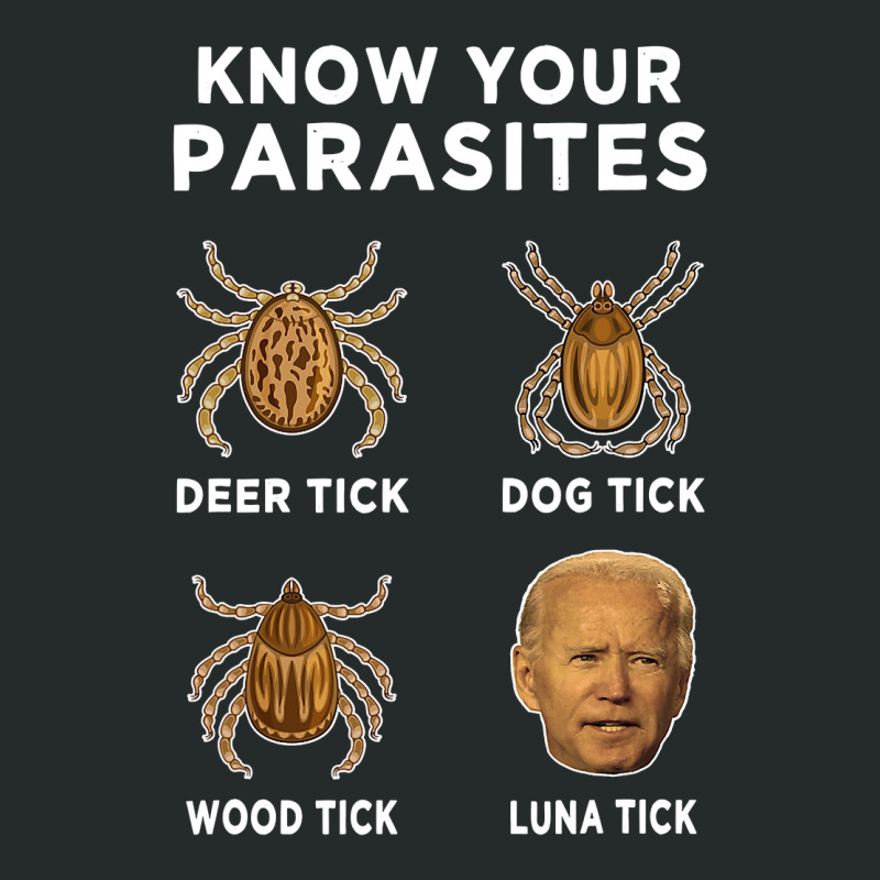 Know Your Parasites Anti Joe Biden Funny Women's Triblend Scoop T-shirt by cm-arts | Artistshot