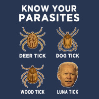 Know Your Parasites Anti Joe Biden Funny Ladies Denim Jacket | Artistshot