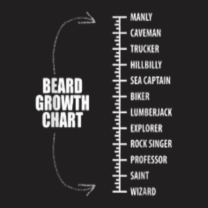 Funny Beard Growth T Length Manly To Wizard T-shirt | Artistshot