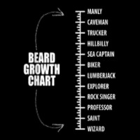 Funny Beard Growth T Length Manly To Wizard Zipper Hoodie | Artistshot