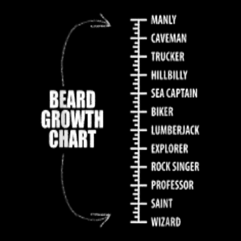 Funny Beard Growth T Length Manly To Wizard Men's 3/4 Sleeve Pajama Set | Artistshot