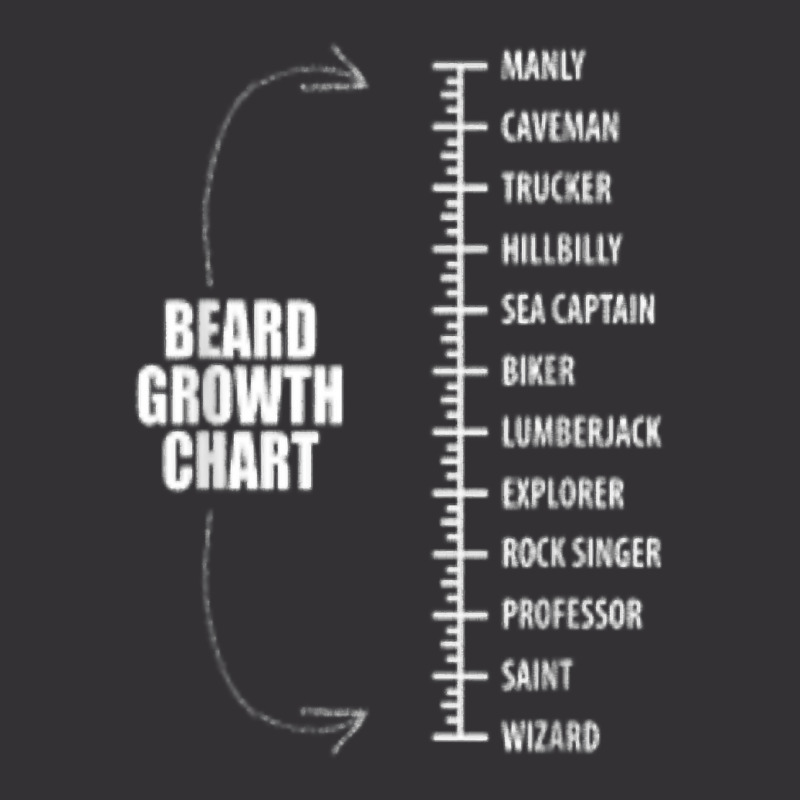 Funny Beard Growth T Length Manly To Wizard Vintage Short | Artistshot