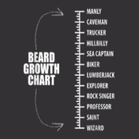 Funny Beard Growth T Length Manly To Wizard Vintage Hoodie And Short Set | Artistshot