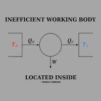 Inefficient Working Body Located Inside Carnot Cycle Physics Toddler Sweatshirt | Artistshot