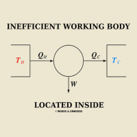 Inefficient Working Body Located Inside Carnot Cycle Physics Cropped Hoodie | Artistshot