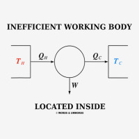 Inefficient Working Body Located Inside Carnot Cycle Physics Scorecard Crop Tee | Artistshot