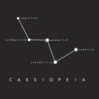 Cassiopeia Constellation - Astronomy Stargazing Ladies Fitted T-shirt | Artistshot