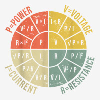 Ohms Law Diagram Electrical Electronics Engineer Vintage T Shirt Adjustable Cap | Artistshot