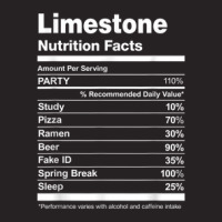 Limestone Nutrition Facts College University Vintage Cap | Artistshot