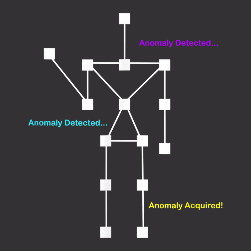 Anomaly Detected Anomaly Acquired   Ghost Detectors T Shirt Vintage Hoodie And Short Set by cm-arts | Artistshot