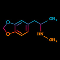 Mdma Ecstasy Techno Chemical Molecule Funny Edm Rave Party T Shirt Unisex Jogger | Artistshot