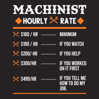 Machinist Hourly Rate Machining Vintage Cap | Artistshot