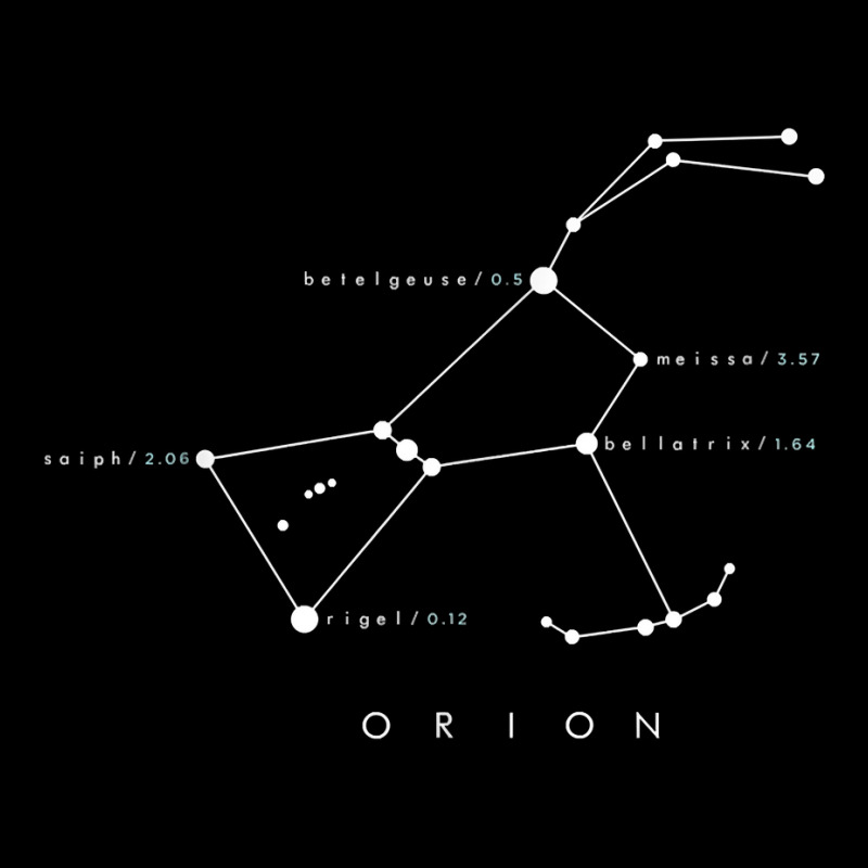 Orion Constellation - Astronomy Stargazing Zipper Hoodie by KaydenLivingston | Artistshot