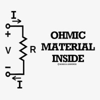 Ohmic Material Inside Physics Ohm's Law Geek Attitude Ladies Fitted T-shirt | Artistshot