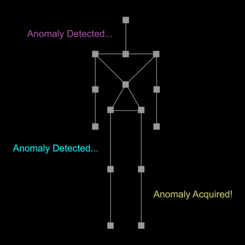 Anomaly Detected - Gray Fleece Short by cm-arts | Artistshot