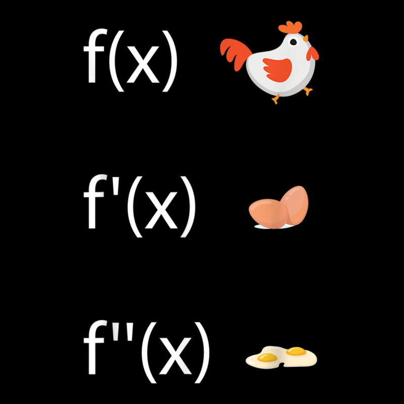 Derivative Function For Math Teacher Derivative F'(x) T Shirt Adjustable Cap by cm-arts | Artistshot