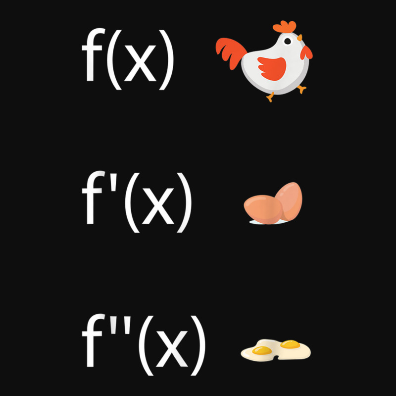 Derivative Function For Math Teacher Derivative F'(x) T Shirt Crop Top by cm-arts | Artistshot