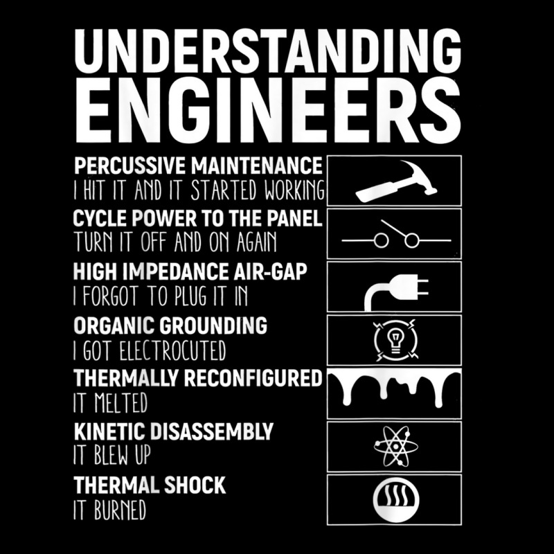 Understanding Engineers Funny Mechanical Engineering Legging by Outpost | Artistshot