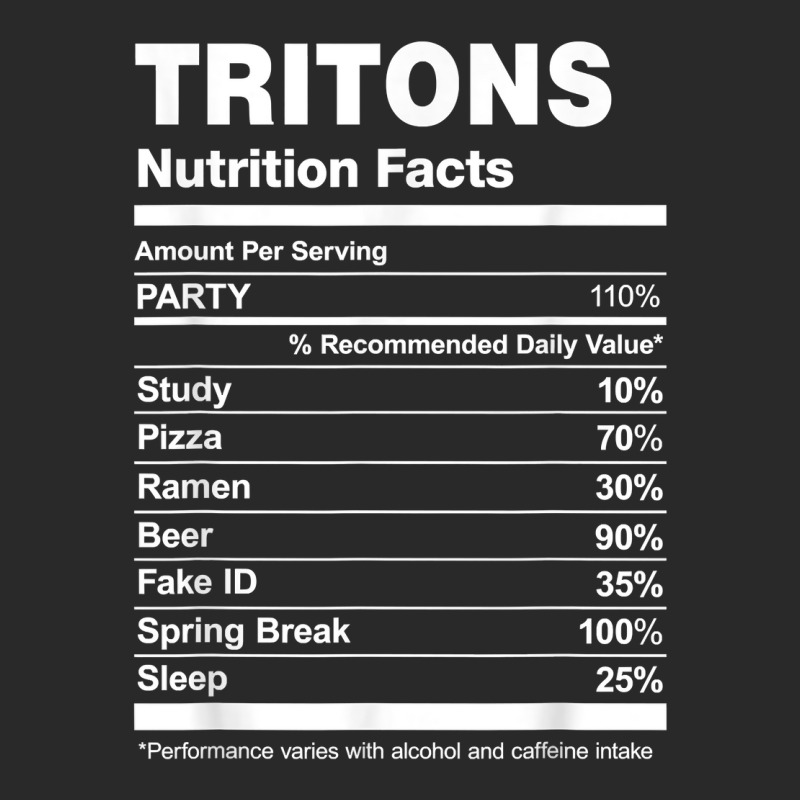 Tritons Nutrition Facts College University T Shirt Printed hat by hankeajrippleex5 | Artistshot