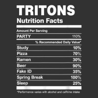 Tritons Nutrition Facts College University T Shirt Baby Bodysuit | Artistshot