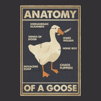 Anatomy Of A Goose, Anatomy, A Goose, Anatomy Of A Goose Vintage, Anat Vintage Short | Artistshot