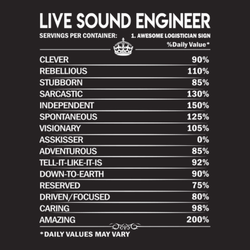 Live Sound Engineer T Shirt - Live Sound Engineer Factors Daily Gift I Vintage Cap by Kuwannin528 | Artistshot