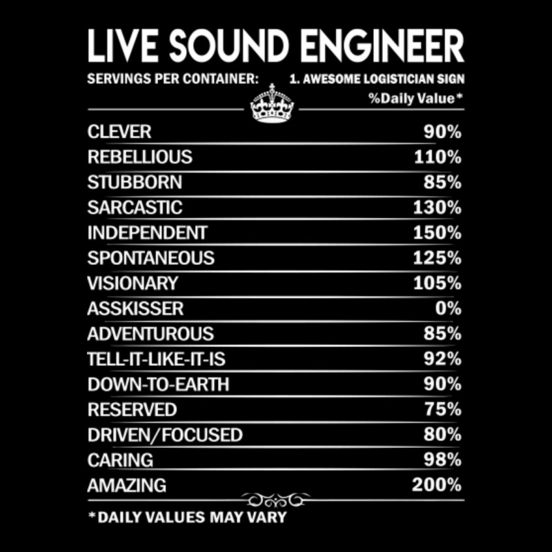 Live Sound Engineer T Shirt - Live Sound Engineer Factors Daily Gift I Pocket T-Shirt by Kuwannin528 | Artistshot