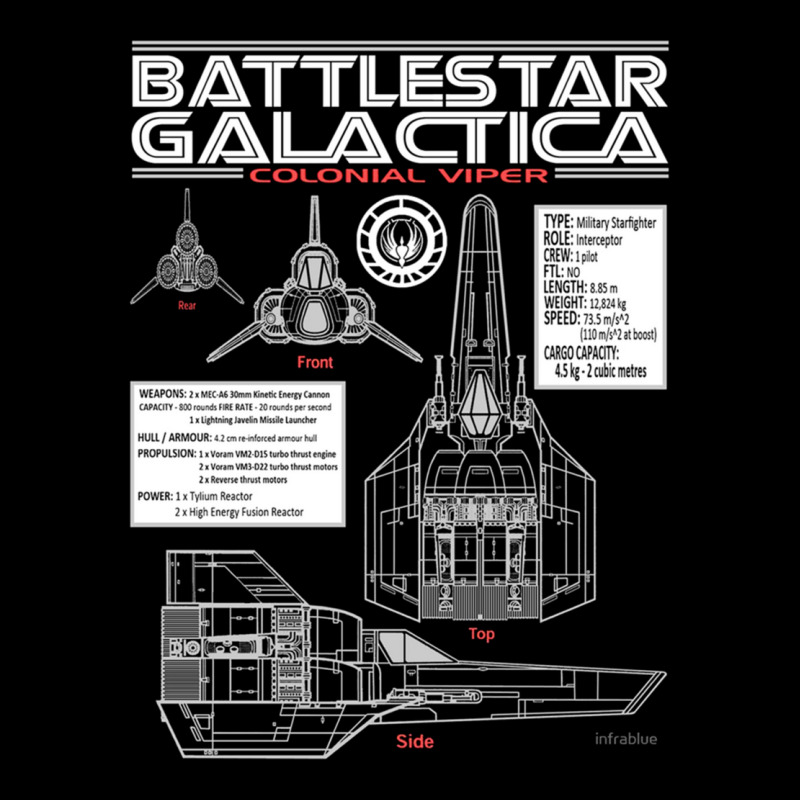 Battlestar Galactica Colonial Viper Zipper Hoodie by cm-arts | Artistshot