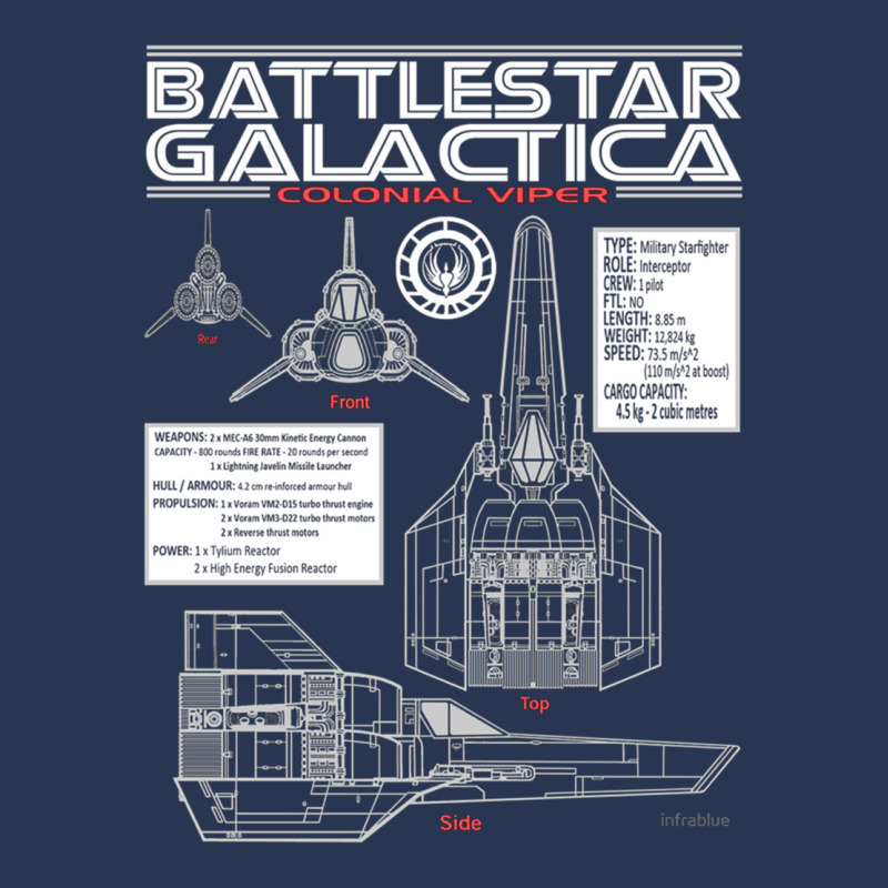 Battlestar Galactica Colonial Viper Men Denim Jacket by cm-arts | Artistshot