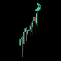 Crypto Trading Hodl Vintage Stock Chart To The Moon Adjustable Cap | Artistshot